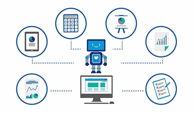 Customer Service 2.0: The Rise of Chatbots and RPA