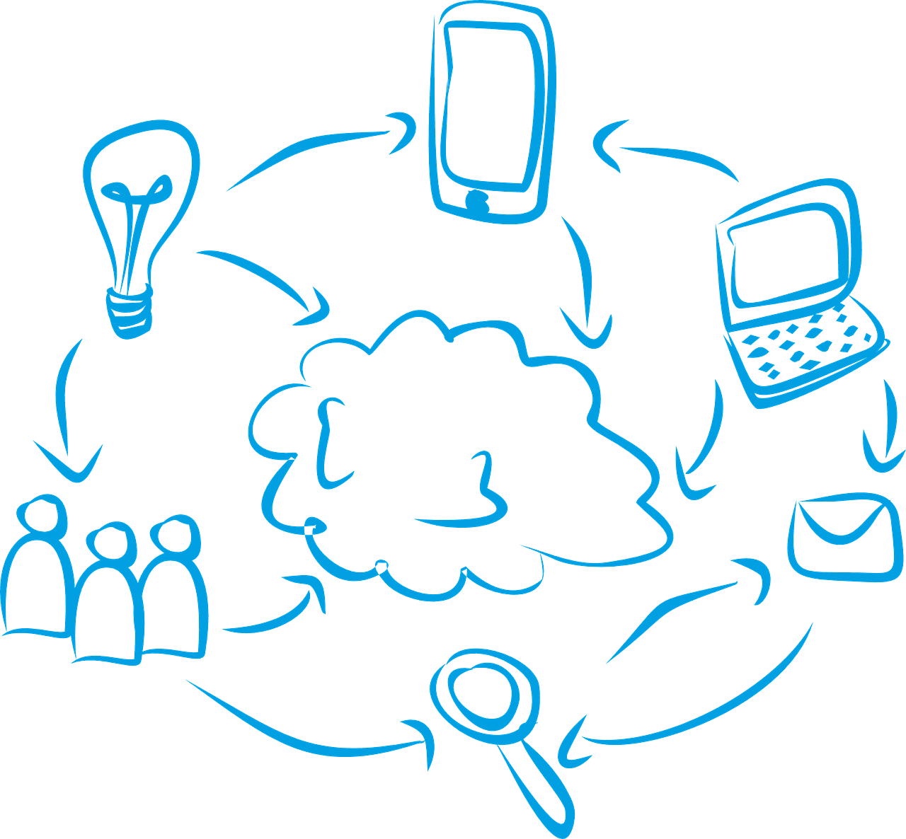 Bringing the AIoT to Life: Pairing Machine Learning with Streaming Data