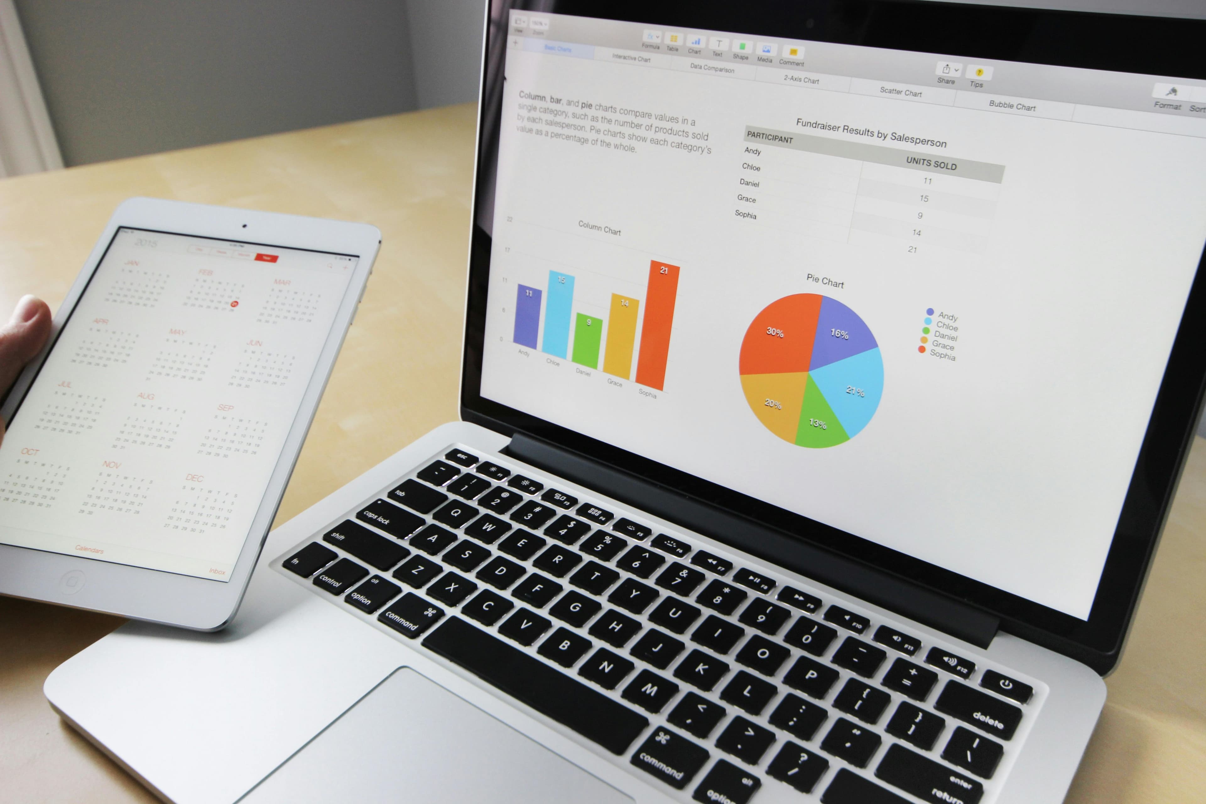 The Role of Big Data in Revenue Management and Billing