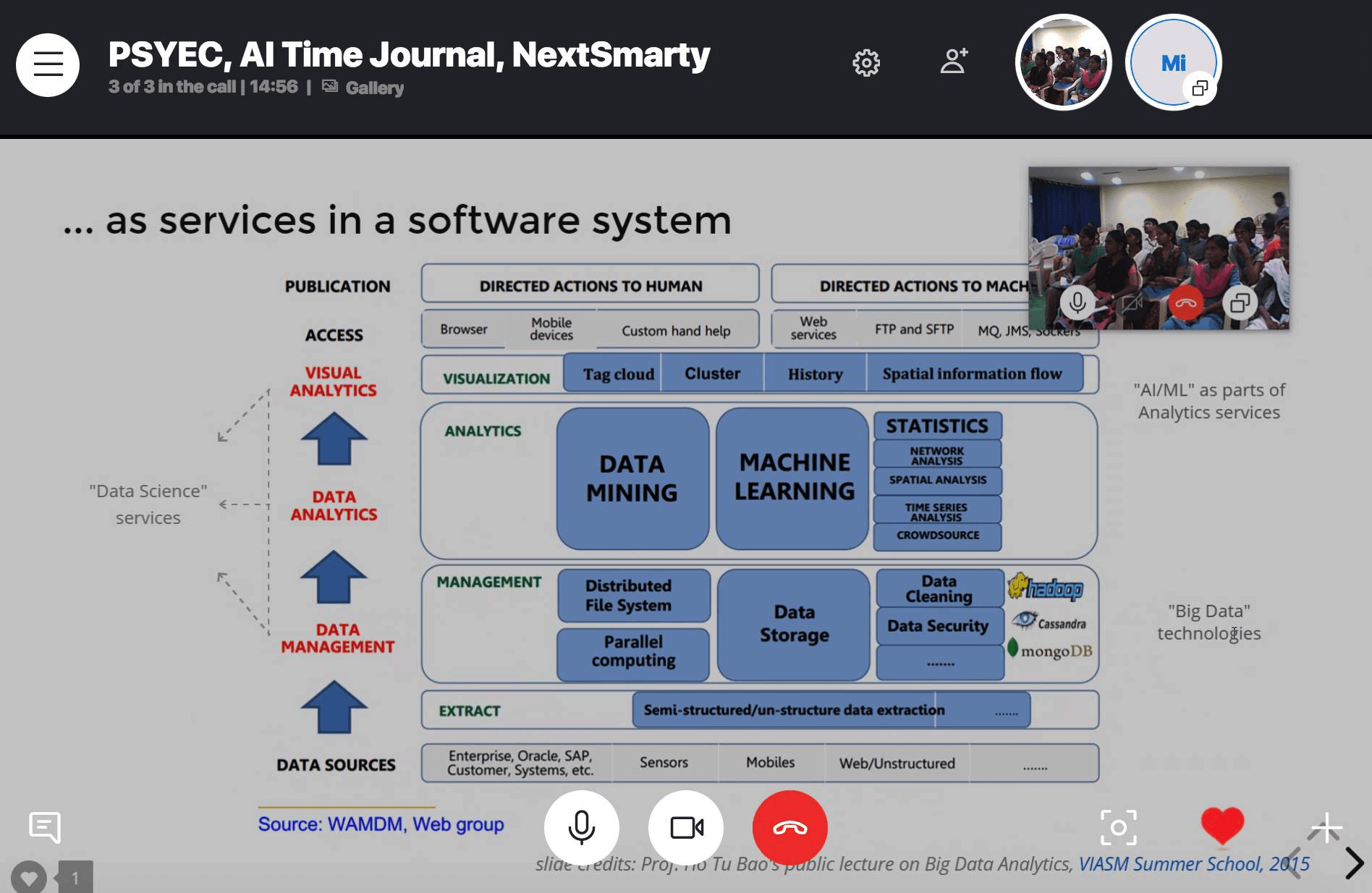 PSYEC and NextSmarty Conference Call on Artificial Intelligence