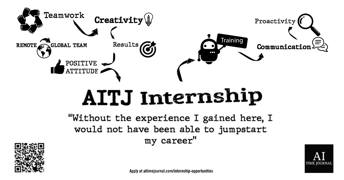 Benefits of Interning at AITJ