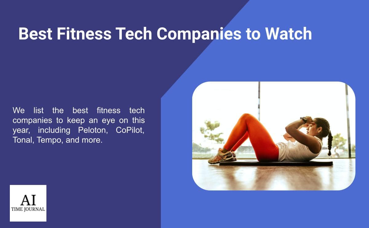 Top Fitness Tech Companies to Watch in 2024