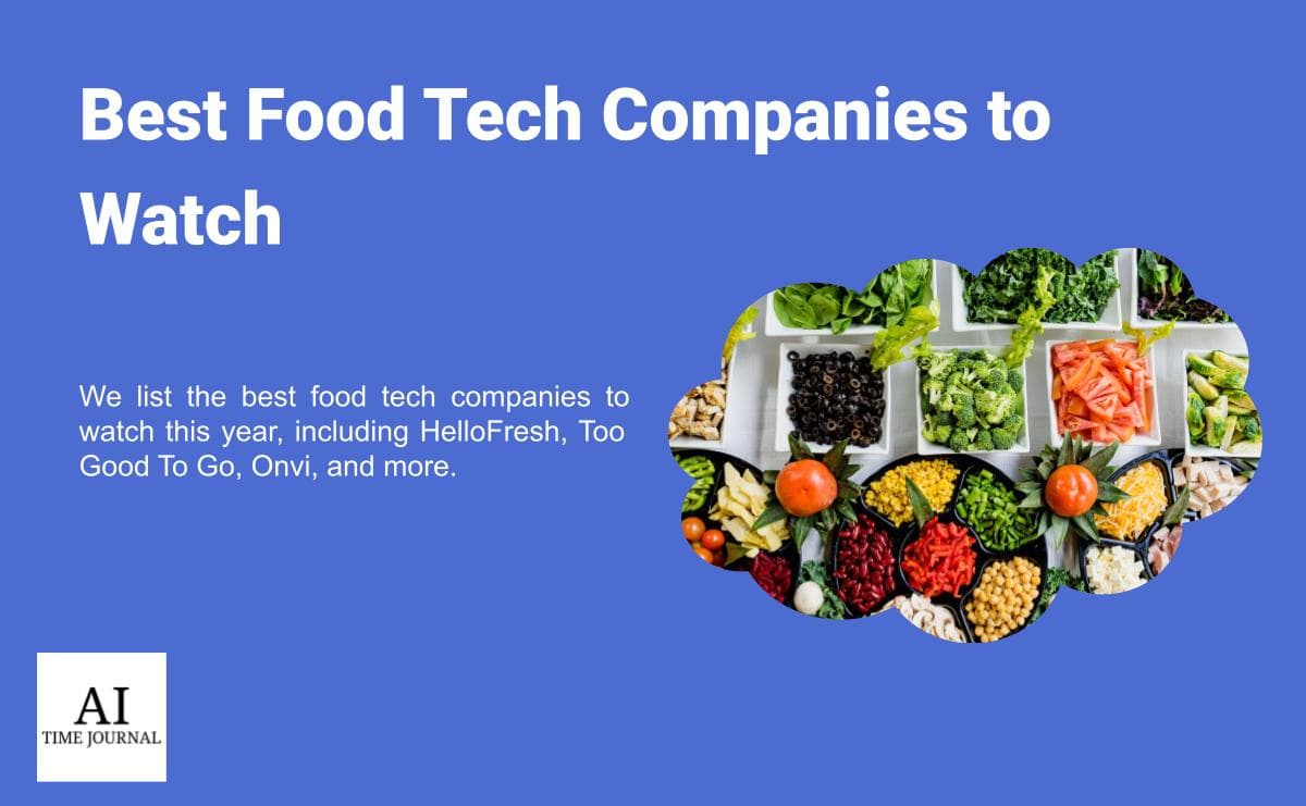 Top Food Tech Companies to Watch in 2024