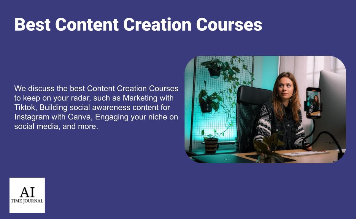 Best Content Creation Courses (2024)