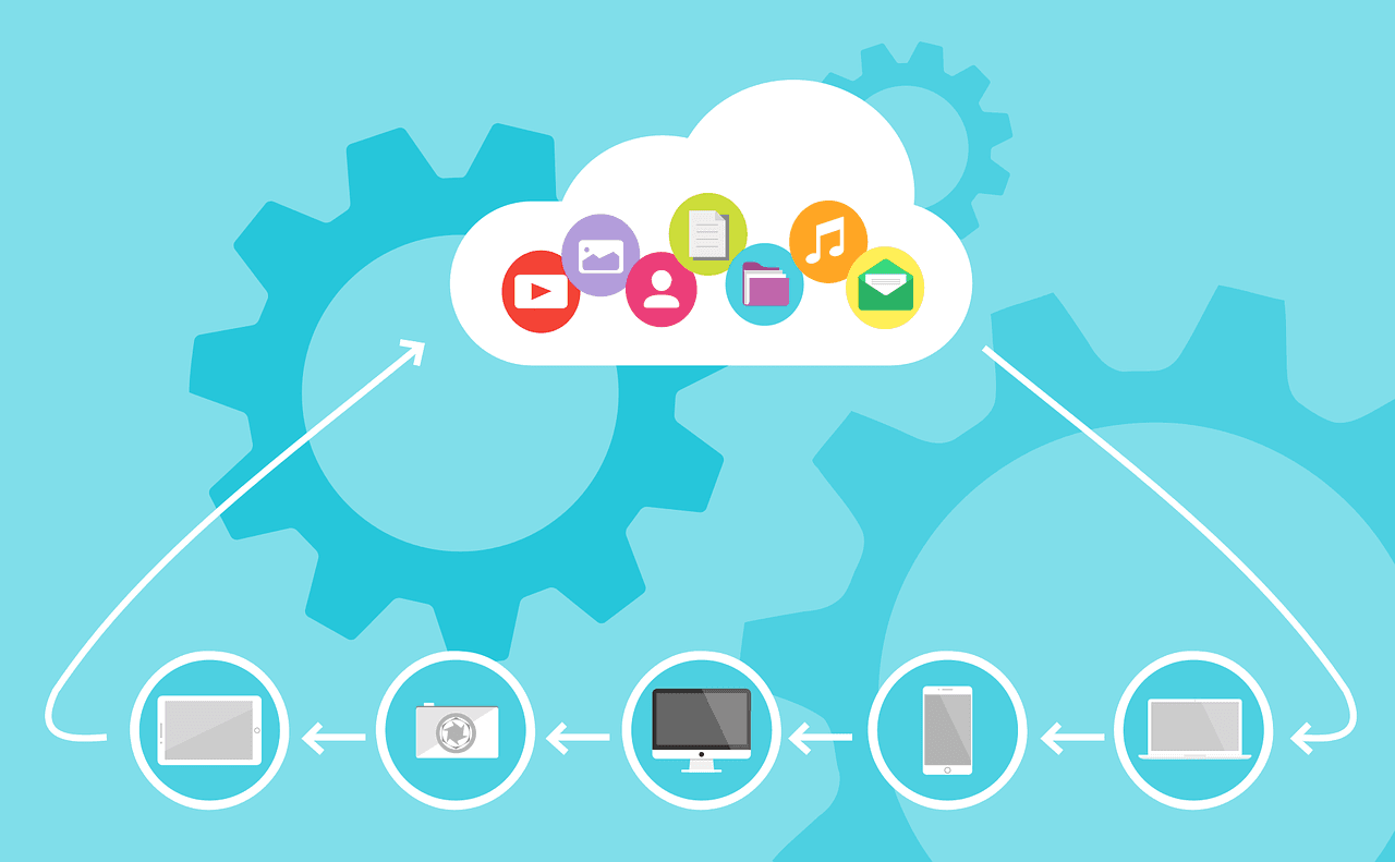 The Risks Involved In Using Public Clouds and How To Mitigate Them
