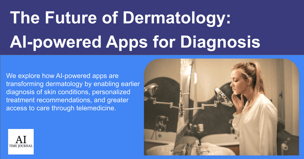 The Future of Dermatology: AI-powered Apps for Diagnosis and Treatment