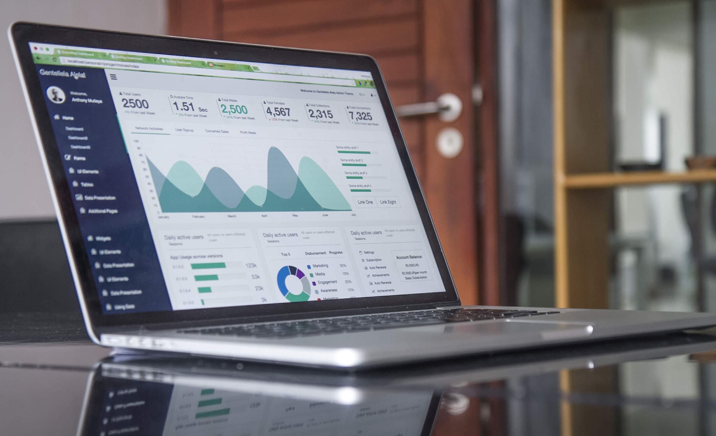 Innovative Tech Trends that Improve Marketing Campaigns